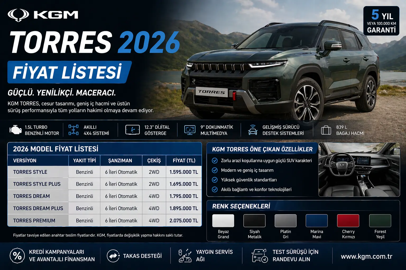 KGM Torres 2026 Fiyat Listesi