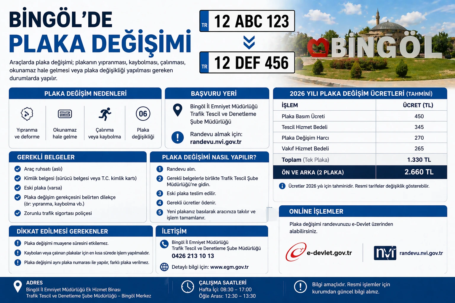Bingöl’de Plaka Değişimi