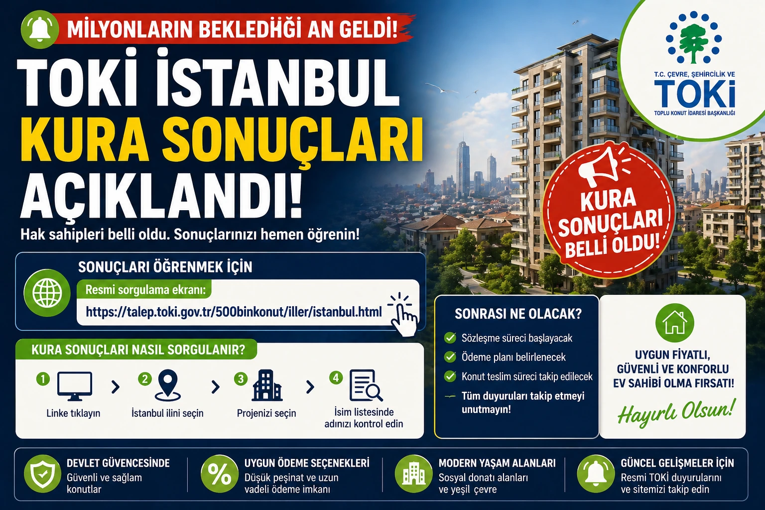 TOKİ İstanbul Kura Sonuçları Açıklandı! İsim Listesi Sorgulama Ekranı