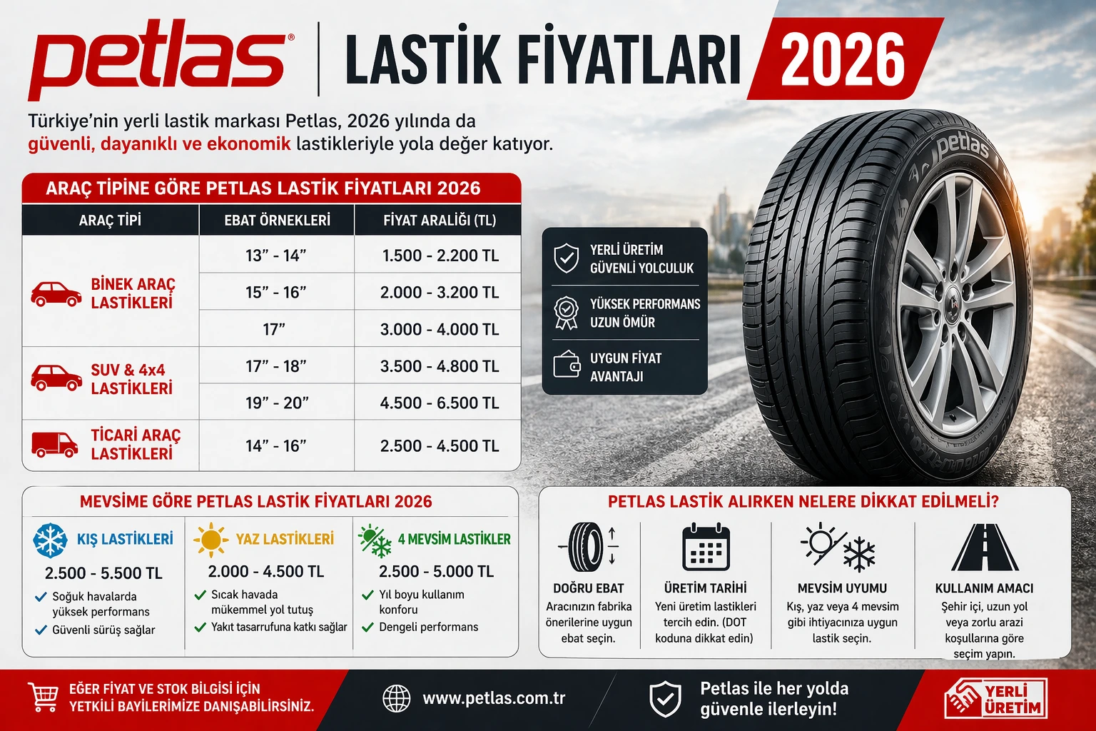 Petlas Lastik Fiyatları 2026 – Güncel Liste ve Araç Tipine Göre Fiyatlar