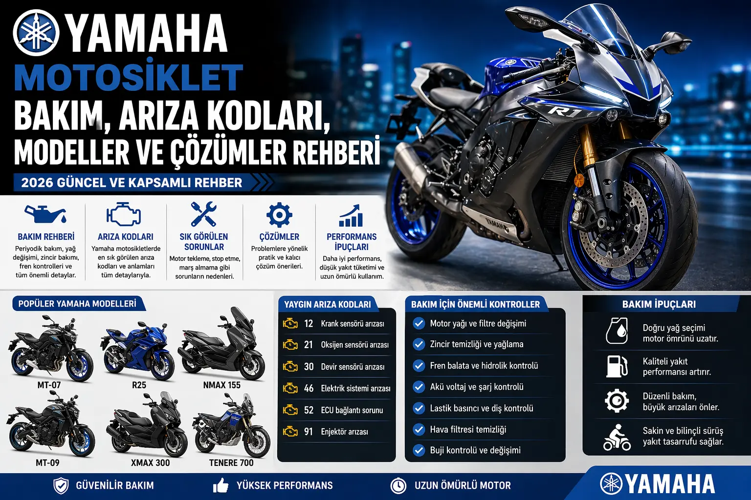 Yamaha Motosiklet Bakım, Arıza Kodları, Modeller ve Sorunlar Rehberi (2026)